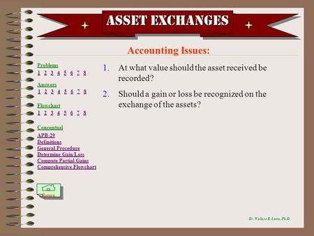 Asset Exchanges Accounting Issues: Dr. Wallace R. Leese, Ph.D. 1.At what value should the asset received be recorded? 2.Should a gain or loss be recognized.