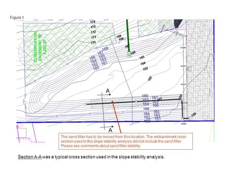 The sand filter has to be moved from this location. The embankment cross section used in the slope stability analysis did not include the sand filter.