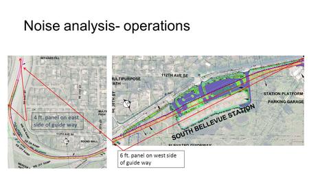 Noise analysis- operations 6 ft. panel on west side of guide way 4 ft. panel on east side of guide way.