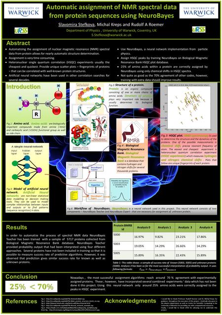 Automatic assignment of NMR spectral data from protein sequences using NeuroBayes Slavomira Stefkova, Michal Kreps and Rudolf A Roemer Department of Physics,