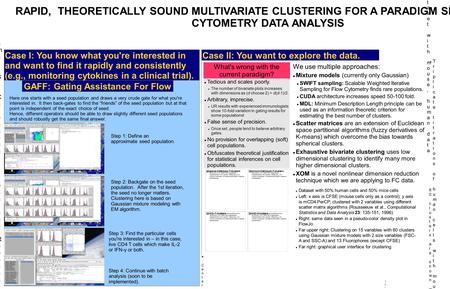 RAPID, THEORETICALLY SOUND MULTIVARIATE CLUSTERING FOR A PARADIGM SHIFT IN FLOW CYTOMETRY DATA ANALYSIS Case I: You know what you're interested in and.