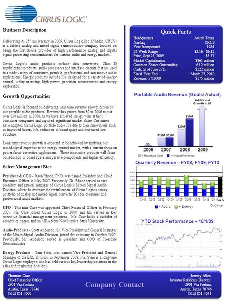 Business Description Celebrating its 25 th anniversary in 2009, Cirrus Logic Inc. (Nasdaq: CRUS) is a fabless analog and mixed-signal semiconductor company.