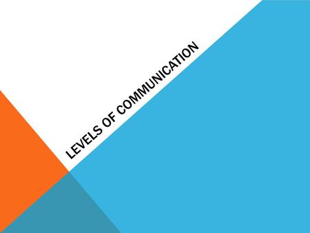 LEVELS OF COMMUNICATION. Small Talk LEVEL 1: SMALL TALK No Sharing of yourself or personal feelings Ex: weather Used when you meet new people. Used with.