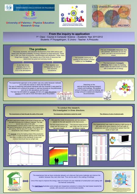 University of Palermo – Physics Education Research Group The experimental approach to the problem was very useful because it allowed us to verify the manner.