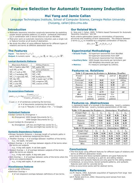 Feature Selection for Automatic Taxonomy Induction The Features Input: Two terms Output: A numeric score, or. Lexical-Syntactic Patterns Co-occurrence.