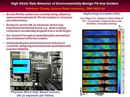 Sn-rich Pb-free solders are currently being utilized as replacement materials for Pb-rich solders in consumer microelectronics. During it’s service life.