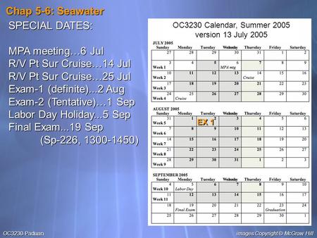 OC3230-Paduan images Copyright © McGraw Hill Chap 5-6: Seawater SPECIAL DATES: MPA meeting…6 Jul R/V Pt Sur Cruise…14 Jul R/V Pt Sur Cruise…25 Jul Exam-1.