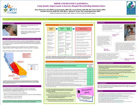 BIRTH AND BEYOND CALIFORNIA: Using Quality Improvement to Increase Hospital Breastfeeding Initiation Rates Karen Ramstrom, DO, MSPH; Suzanne Haydu, MPH,