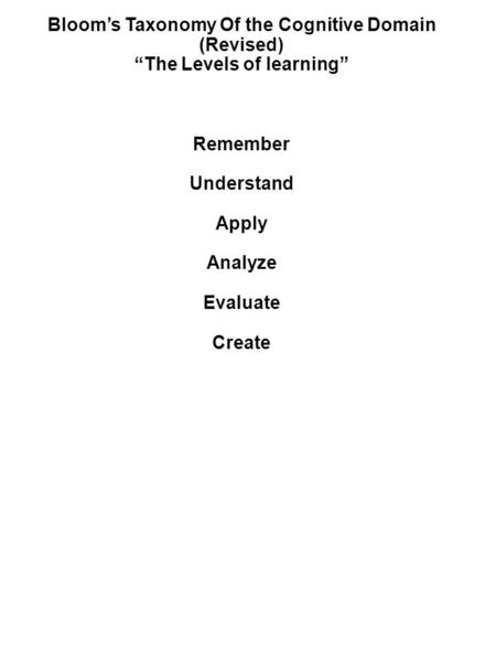 Bloom’s Taxonomy Of the Cognitive Domain (Revised) “The Levels of learning” Remember Understand Apply Analyze Evaluate Create.