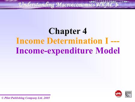 © Pilot Publishing Company Ltd. 2005 Chapter 4 Income Determination I --- Income-expenditure Model.