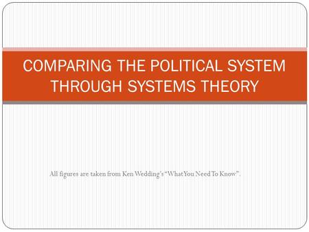 COMPARING THE POLITICAL SYSTEM THROUGH SYSTEMS THEORY