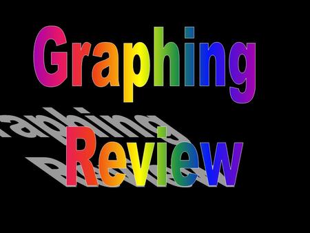 A B C Pizza – 52%, PB & J - 8%, Tacos – 25%, Hamburgers - 15% End Review Question 1 Estimate a percentage for each sector of the graph Estimate the.