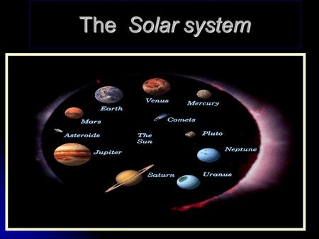 The Solar system.