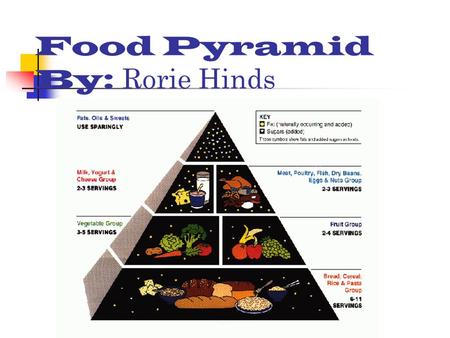 Food Pyramid By: Rorie Hinds Objectives Bread, Cereal, Rice, and Pasta Group Vegetable Group Fruit Group Milk, Yogurt, and Cheese Group Meat, Poultry,