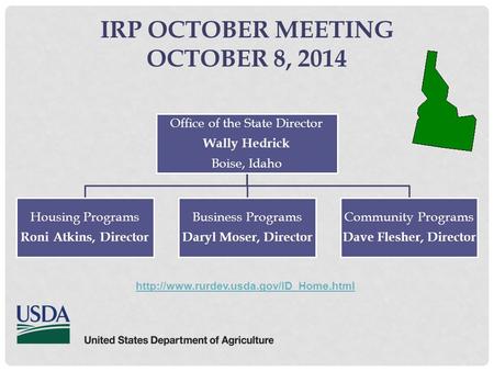 Office of the State Director Wally Hedrick Boise, Idaho Housing Programs Roni Atkins, Director Business Programs Daryl Moser, Director Community Programs.