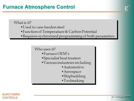 Ref: 2500sell.ppt (19/08/2015) 1 EUROTHERM CONTROLS Furnace Atmosphere Control What is it? Used to case harden steel Function of Temperature & Carbon Potential.