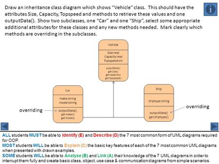 ALL students MUST be able to Identify (E) and Describe (D) the 7 most common form of UML diagrams required for OOP. MOST students WILL be able to Explain.