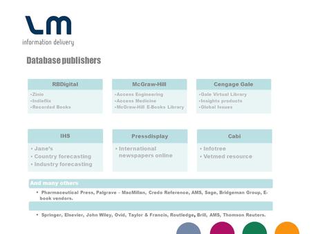 Database publishers RBDigital Zinio Indieflix Recorded Books McGraw-Hill Access Engineering Access Medicine McGraw-Hill E-Books Library Cengage Gale Gale.