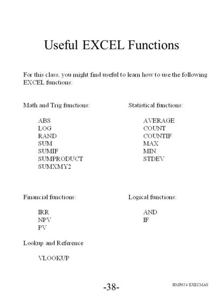 -38- HMP654/EXECMAS Useful EXCEL Functions. -39- HMP654/EXECMAS Break-Even Analysis Break even analysis determines the volume of service needed to ensure.