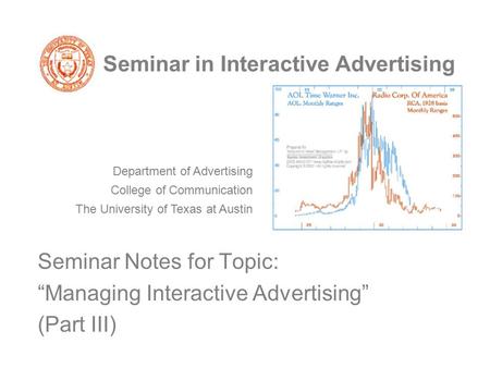 Seminar in Interactive Advertising Seminar Notes for Topic: “Managing Interactive Advertising” (Part III) Department of Advertising College of Communication.