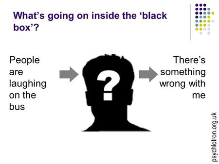 Psychlotron.org.uk What’s going on inside the ‘black box’? People are laughing on the bus There’s something wrong with me.