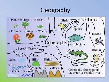 Geography. Geography is the study of earth’s landscapes, people, places and environments. It is, quite simply, about the world in which we live.