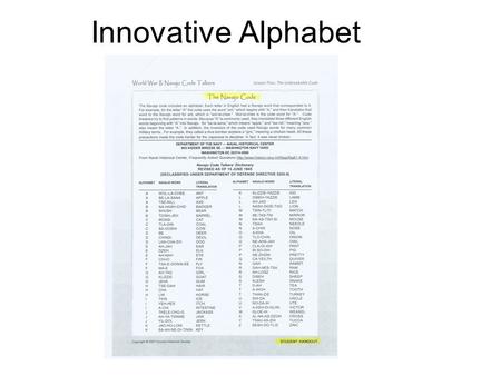 Innovative Alphabet. Activity 2 – Lesson Plan on CD Code Making Step 1 The Code talker wants to transmit the word “tank.” He says over transmitter the.