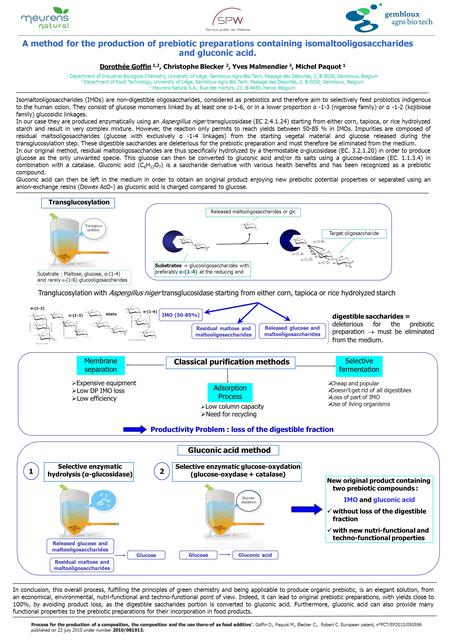 In conclusion, this overall process, fulfilling the principles of green chemistry and being applicable to produce organic prebiotic, is an elegant solution,