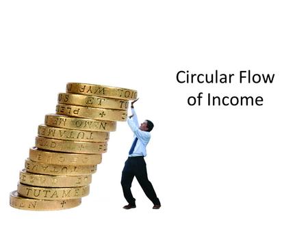 Circular Flow of Income