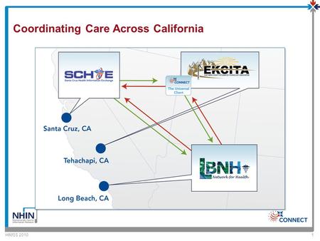 Coordinating Care Across California HIMSS 20101. Bill Beighe, Chief Information Officer, Physicians Medical Group of Santa Cruz Coordinating Care Across.