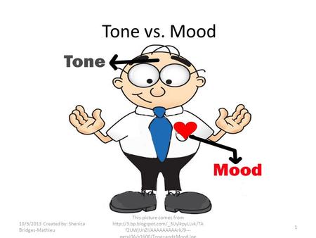 Tone vs. Mood 10/3/2013 Created by: Shenica Bridges-Mathieu