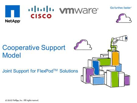 Cooperative Support Model Joint Support for FlexPod TM Solutions.