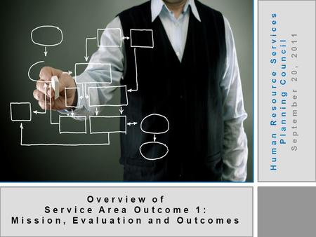 Human Resource Services Planning Council September 20, 2011 Overview of Service Area Outcome 1: Mission, Evaluation and Outcomes.