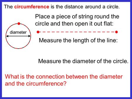 Place a piece of string round the circle and then open it out flat: