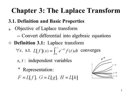 Chapter 3: The Laplace Transform