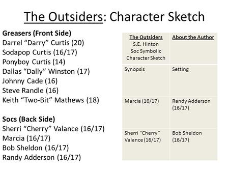 The Outsiders: Character Sketch Greasers (Front Side) Darrel “Darry” Curtis (20) Sodapop Curtis (16/17) Ponyboy Curtis (14) Dallas “Dally” Winston (17)