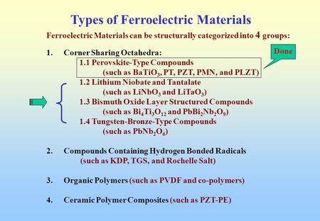 Types of Ferroelectric Materials