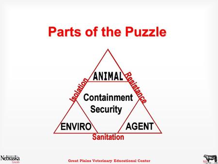 Great Plains Veterinary Educational Center Parts of the Puzzle.