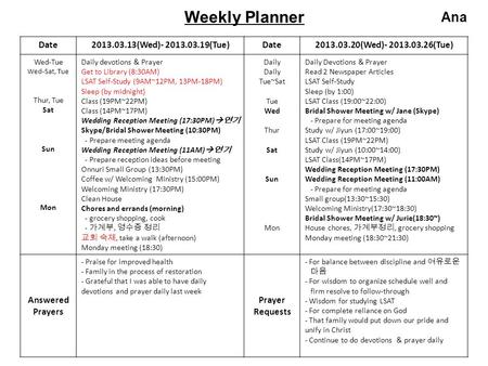 Date2013.03.13(Wed)- 2013.03.19(Tue)Date2013.03.20(Wed)- 2013.03.26(Tue) Wed-Tue Wed-Sat, Tue Thur, Tue Sat Sun Mon Daily devotions & Prayer Get to Library.