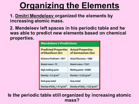 Organizing the Elements