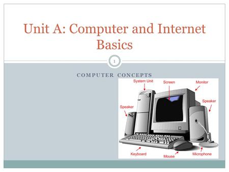 COMPUTER CONCEPTS Unit A: Computer and Internet Basics 1.