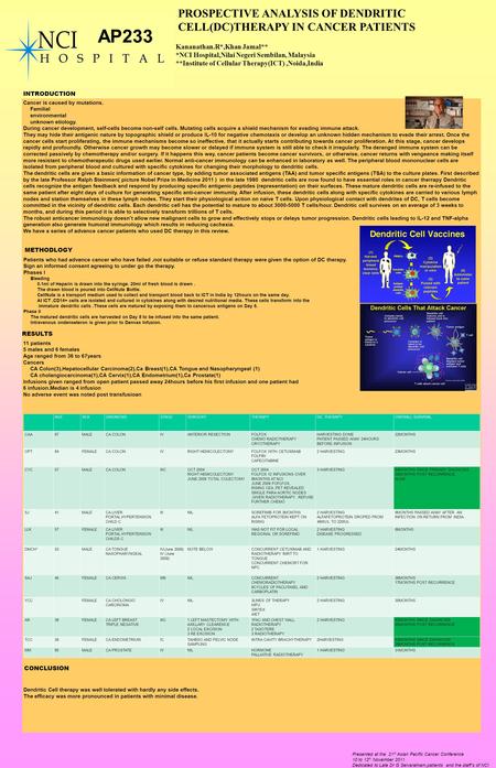 PROSPECTIVE ANALYSIS OF DENDRITIC CELL(DC)THERAPY IN CANCER PATIENTS