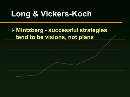 Long & Vickers-Koch  Mintzberg - successful strategies tend to be visions, not plans.