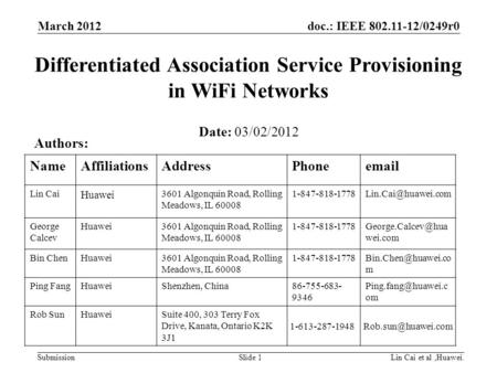 Doc.: IEEE 802.11-12/0249r0 Submission March 2012 Slide 1Lin Cai et al,Huawei. Differentiated Association Service Provisioning in WiFi Networks Date: 03/02/2012.