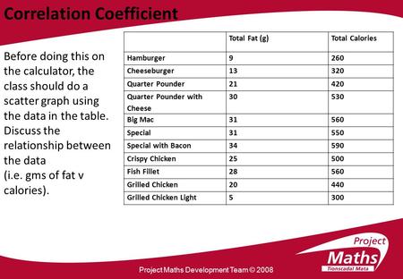 Correlation Coefficient Before doing this on the calculator, the class should do a scatter graph using the data in the table. Discuss the relationship.