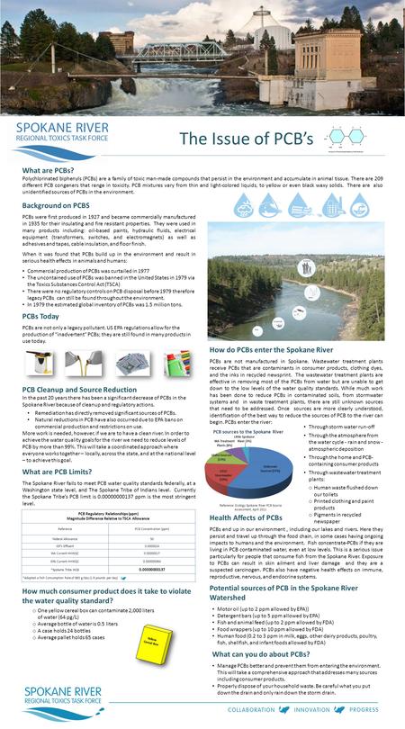 The Issue of PCB’s What are PCBs? Polychlorinated biphenyls (PCBs) are a family of toxic man-made compounds that persist in the environment and accumulate.