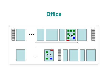 Office 310 320.... Probability-Related Concepts How to Assign Probabilities to Experimental Outcomes Probability Rules Discrete Random Variables Continuous.