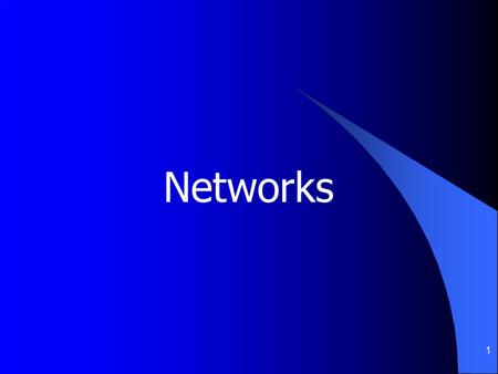 1 Networks. 2 What is a Computer Network? A group of computers and/or devices connected together Types of Networks LAN WAN.