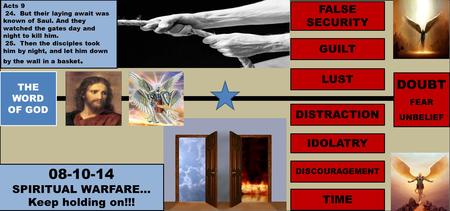THE WORD OF GOD DOUBT FEAR UNBELIEF FALSE SECURITY GUILT DISTRACTION TIME DISCOURAGEMENT IDOLATRY LUST Acts 9 24. But their laying await was known of Saul.