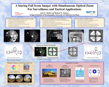 Application Concepts Monitor or Heads Up Display Full Scene Selected Zoomed ROI Multiple Fisheyes for Full Surround View A Staring Full Scene Imager with.